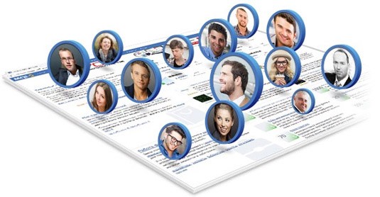 Trade Review History